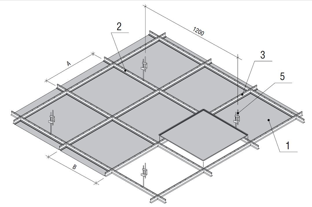 Схема устройства потолка Board