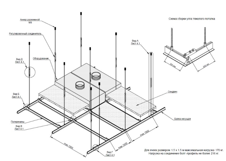 Схема устройства проходного потолка